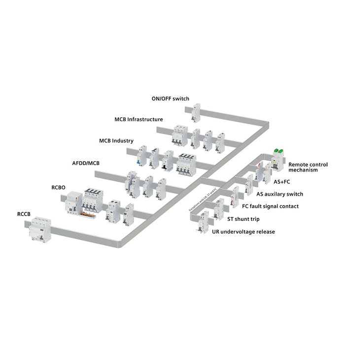 Siemens 5SY43167 Disyuntor en miniatura 16A Tipo C 3p 400V