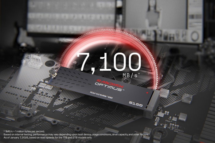SanDisk Optimus 5100 1TB M.2 NVMe SSD