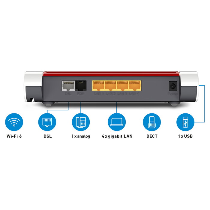 FRITZ!Box 7530 AX Router WiFi 6 Dual-Band con DSL, 4 puertos Gigabit Ethernet, VoIP DECT y soporte 3G, Color Blanco