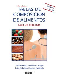 PIRAMIDE Tablas de composición de alimentos