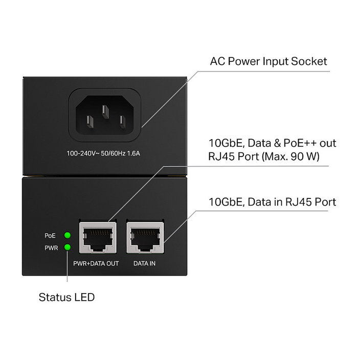 TP-Link POE380S Adaptador e Inyector PoE 10 Gigabit Ethernet