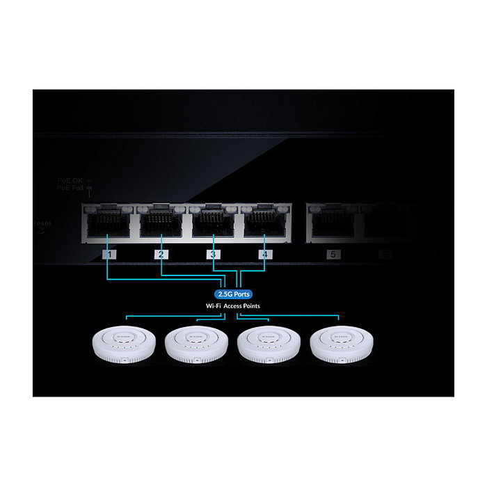 D-Link DMS-108 Switch Gigabit Ethernet No Administrado 8 Puertos 2.5G, Negro