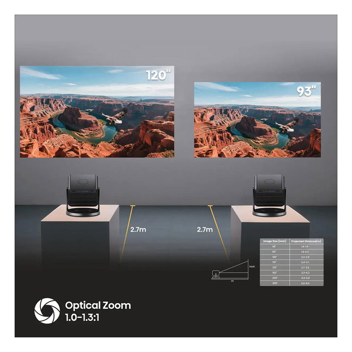 Hisense C3 4K Trichroma Laser Beamer