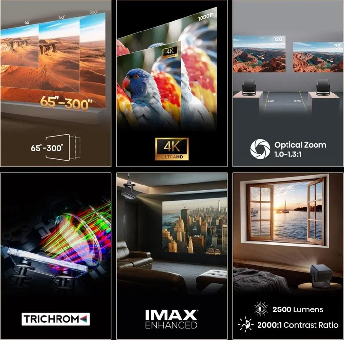 Hisense C3 Laser 4K UHD DLP Proyector Plata