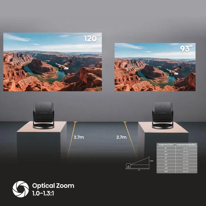 Hisense C3 Laser 4K UHD DLP Proyector Plata