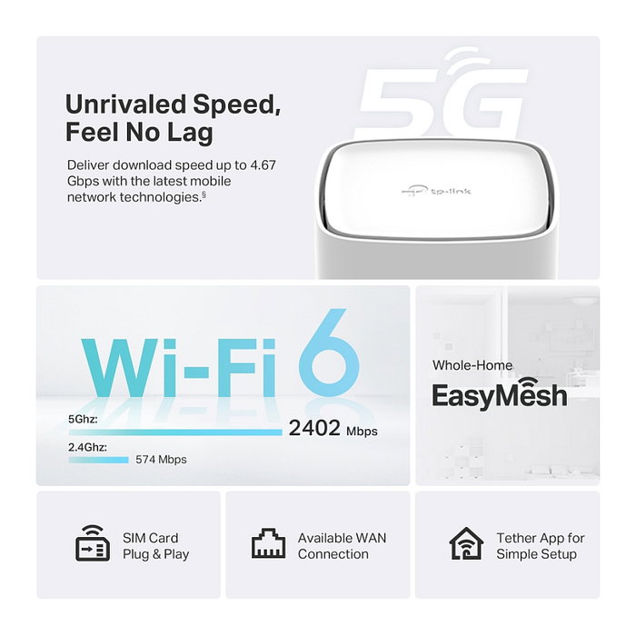 TP-Link Archer NX500 Router 5G AX3000 WiFi 6 Doble Banda Gigabit Escritorio Blanco