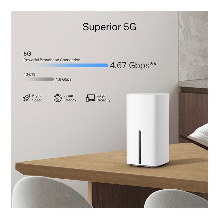 TP-Link Archer NX500 Router 5G AX3000 WiFi 6 Doble Banda Gigabit Escritorio Blanco