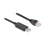 DeLOCK Cable de conexión serial USB 2.0 Tipo-A a RS-232 RJ45 2 m Negro