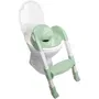 Thermobaby Kiddyloo Reductor de Inodoro Regulable - Verde Celadon