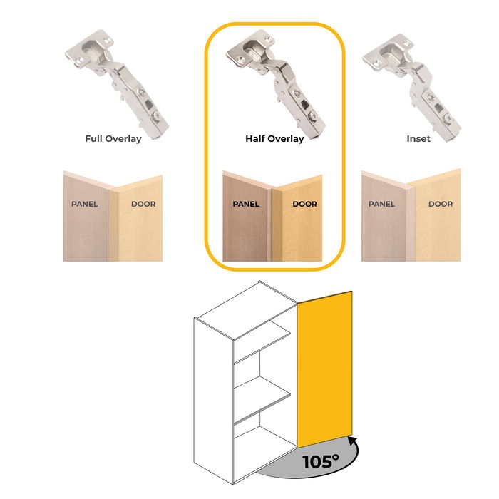 Emuca Lote de 20 bisagras codo X91 con cierre suave y suplementos para atornillar, Altura 0, Acero, Niquelado Emuca Lote de 20 bisagras codo X91 con cierre suave y suplementos para atornillar, Altura 0, Acero, Niquelado