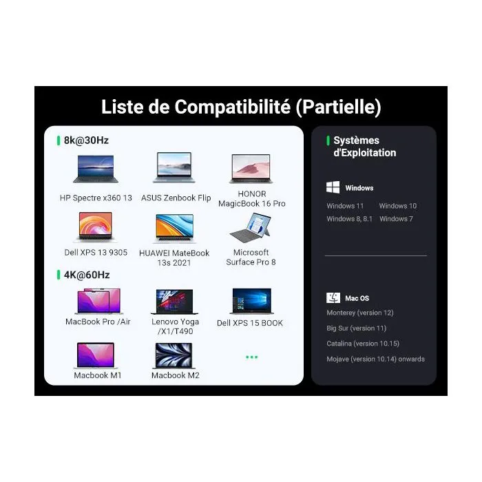 UGREEN Estación de Acoplamiento Multifuncional USB-C Pro Gris