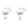 LevelOne OAN-4058 Antena Omnidireccional de Doble Banda 2.4GHz/5GHz