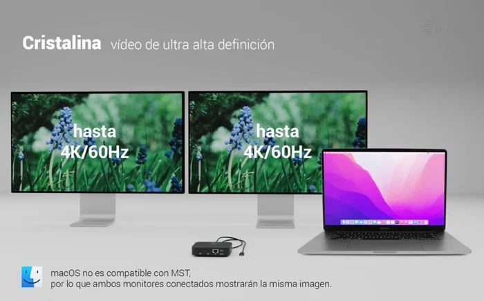 I-tec USB-C Dual HDMI Docking Station con Power Delivery 100 W y Cargador 100 W I-tec USB-C Dual HDMI Docking Station con Power Delivery 100 W y Cargador 100 W