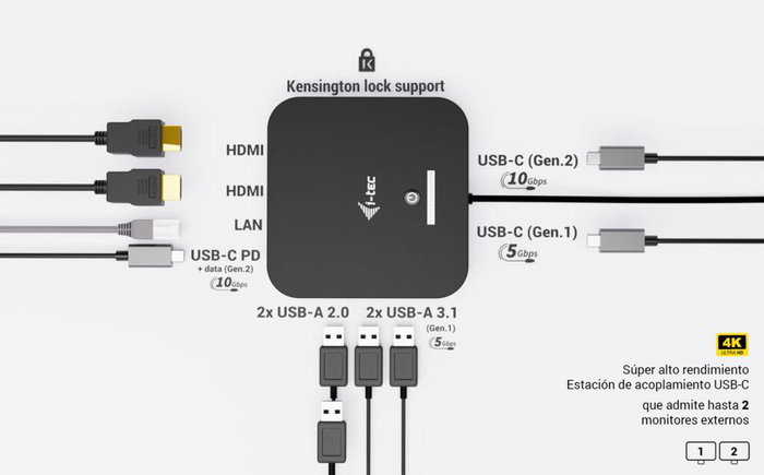 I-tec Hub USB-C Dual HDMI con 2x HDMI, 1x Gigabit LAN, 2x USB-A 3.2, 2x USB 2.0, 1x USB-C Gen2, 1x USB-C Gen1, Audio y Carga PD 100W