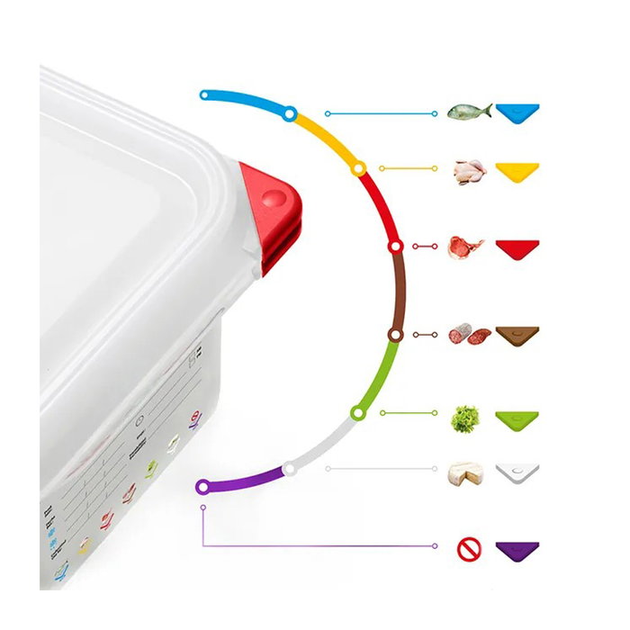 ARAVEN GN SET COLOCLIP 7 COLORES