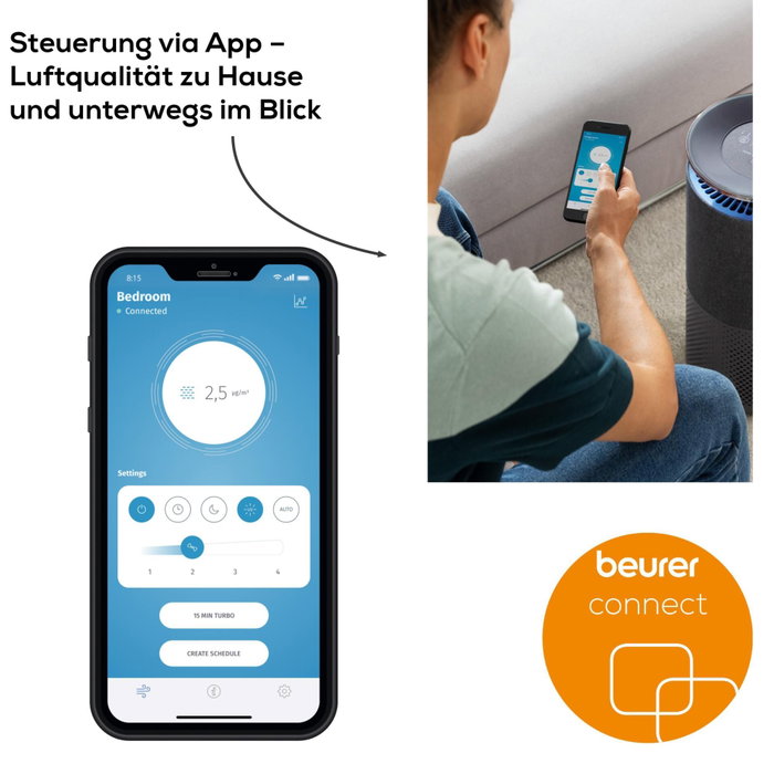 Beurer LR 401 Purificador de aire Gris