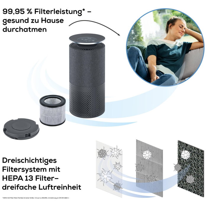 Beurer LR 401 Purificador de aire Gris