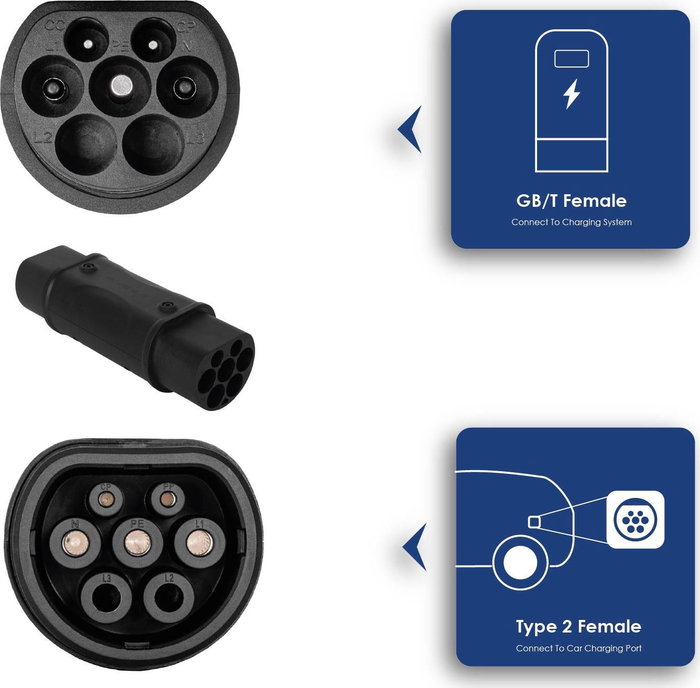 AKYGA Adaptador de Carga para Coches Eléctricos GB/T a Type 2, 8kW AKYGA Adaptador de Carga para Coches Eléctricos GB/T a Type 2, 8kW