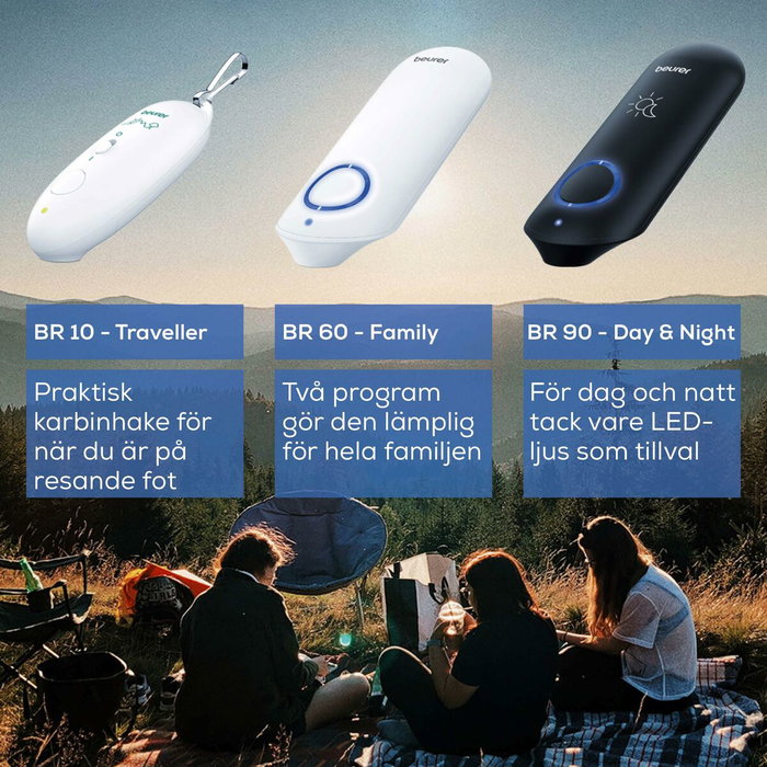 Beurer BR-10 Aparato contra picaduras de mosquitos Blanco