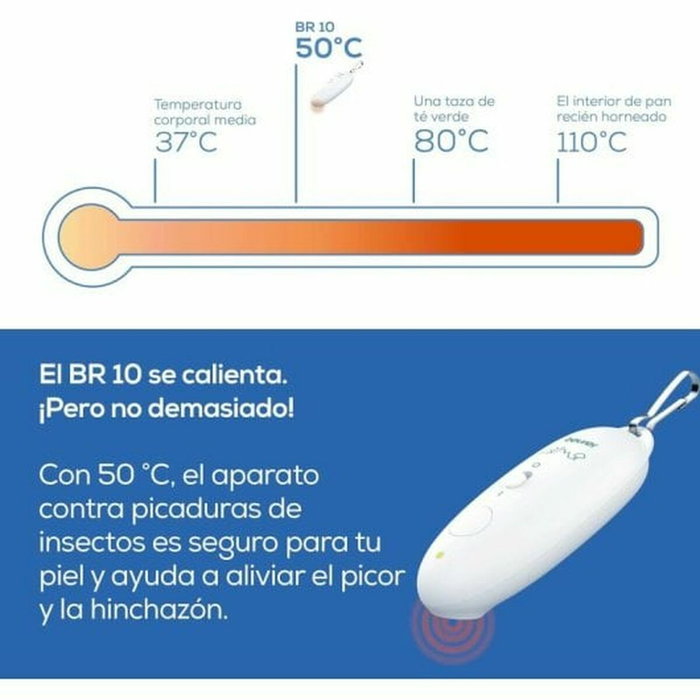 Beurer BR-10 Aparato contra picaduras de mosquitos Blanco