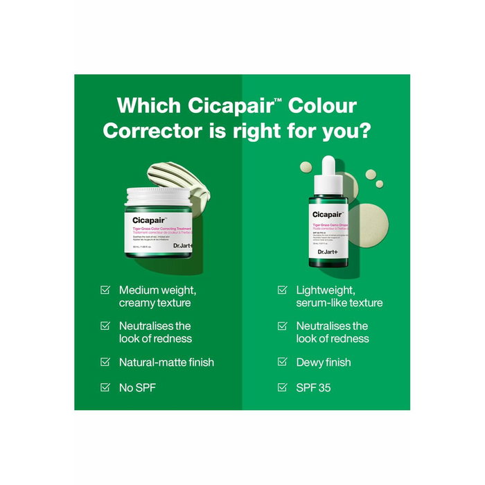 Dr.Jart+ CICAPAIR Tratamiento Corrector de Color 30 ml