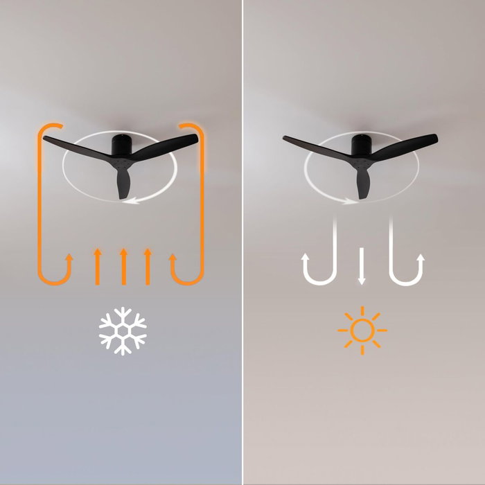 Cecotec Ventilador de Techo EnergySilence Aero 5400 Classic 40W Ø132cm 3 aspas 6 velocidades Cecotec Ventilador de Techo EnergySilence Aero 5400 Classic 40W Ø132cm 3 aspas 6 velocidades