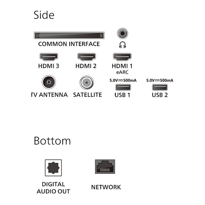 Philips 75PUS8500/12 TV 189cm 75" 4K QLED Smart TV Ambilight