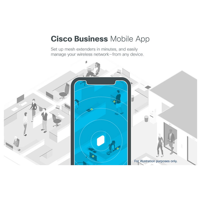 Cisco CBW140AC Router WiFi Dual-Band AC1400, Estándar 802.11ac Wave 2, 2x2 MU-MIMO Cisco CBW140AC Router WiFi Dual-Band AC1400, Estándar 802.11ac Wave 2, 2x2 MU-MIMO