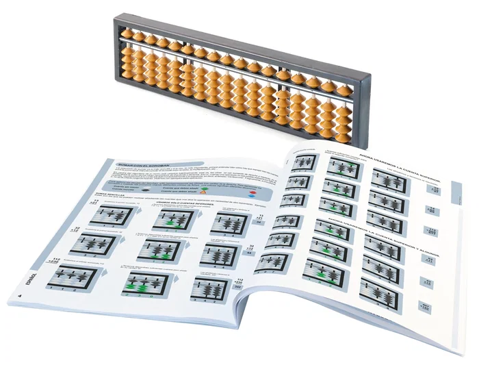 Miniland Guía Soroban Ábaco Japonés 17 Columnas Juego Educativo