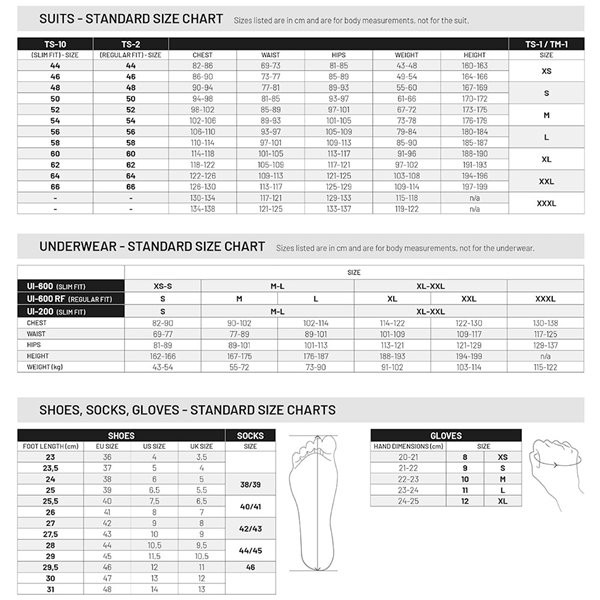 Sabelt SBRFUI600TOPRFNRXXXL Camiseta Ropa Interior Ui-600 Manga Larga Nomex Ignífuga Regulación Térmica FIA 8856-2023 Negro XXXL