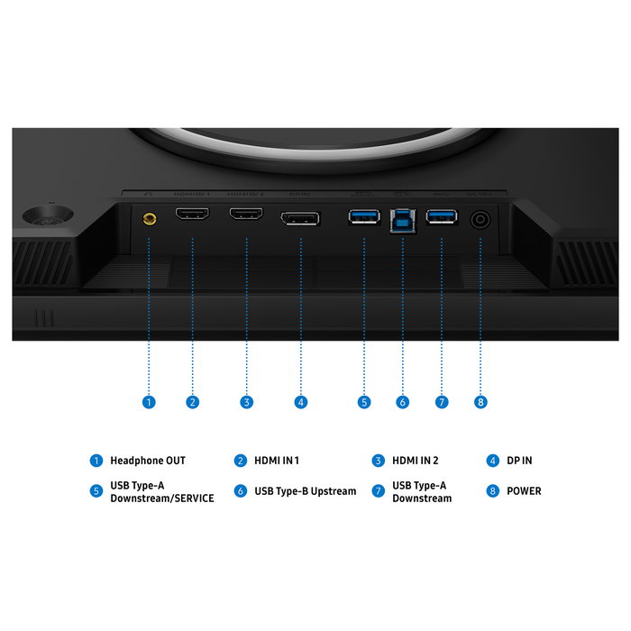 Samsung Odyssey G80HF LS27HG806EFXEN 5K Ultra HD IPS 360 Hz 1 ms Black Samsung Odyssey G80HF LS27HG806EFXEN 5K Ultra HD IPS 360 Hz 1 ms Black