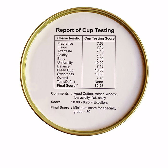 Coffee Luwak Bali Café de Bali Molido 100% Arábica de Origen Silvestre Indonesio con Notas de Caramelo y Chocolate, 100 gr