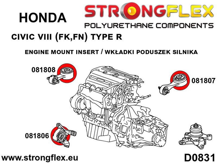 StrongFlex STF086221B Soporte Motor Inserts Kit Alta Flexibilidad, Resistencia a Carga, Abrasion, Temperatura, Aceites y Acidos