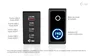 I-Tec Cargador Inteligente 140 W con 3x USB-C, 1x USB-A y Pantalla LCD