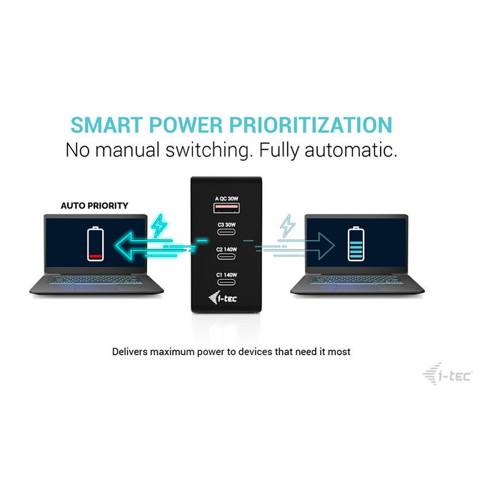 I-tec D i-tec 140W Intelligent Multiport USB Charger 3x USB-C 1x USB-A LCD Display
