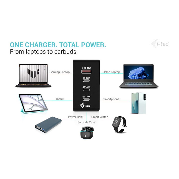 I-tec D i-tec 140W Intelligent Multiport USB Charger 3x USB-C 1x USB-A LCD Display