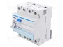 HAGER Interruptor Diferencial 40A 300mA 3+N