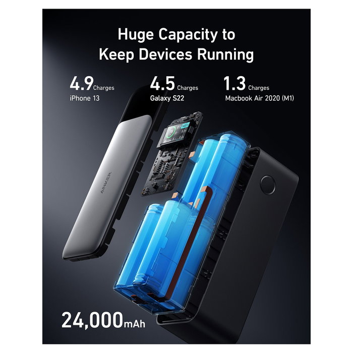 Anker 737 PowerBank GaNPrime 24.000mAh 140W 2x USB-C 1x USB-A Negro