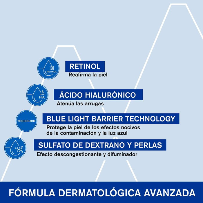Uriage Age Lift Contorno de Ojos Antiedad con Retinol y Ácido Hialurónico 15 ml