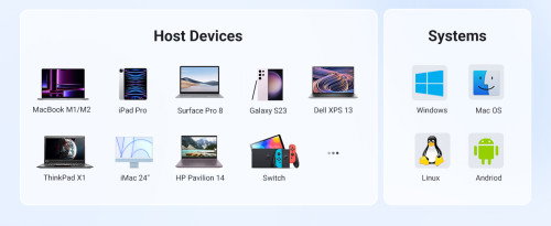 UGREEN 20956A Hub USB Tipo C 6 en 1, HDMI, 3x USB-A 3.0, Lector Tarjetas SD/TF, Plata, 5000 Mbit/s UGREEN 20956A Hub USB Tipo C 6 en 1, HDMI, 3x USB-A 3.0, Lector Tarjetas SD/TF, Plata, 5000 Mbit/s