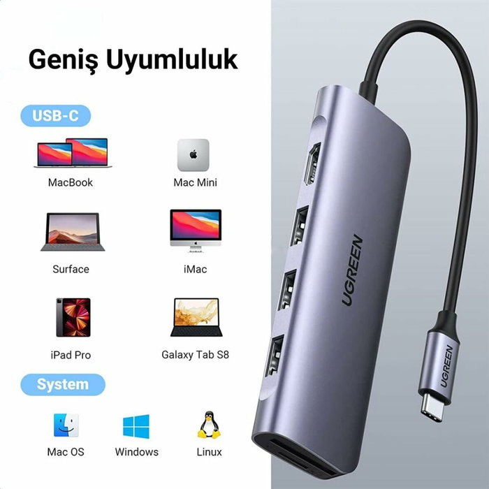 Ugreen Hub 6 en 1 CM511 20956A USB-C con HDMI 4K, 3x USB-A 3.0 y lectores SD/TF, Plata