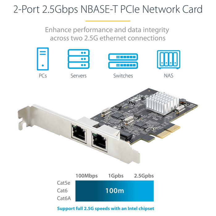 StarTech 2-Port 2.5 Gbit PCIe Network Card Intel I225-V Dual-Port LAN Card Multi-Gigabit NIC 2.5G PCI Express Server Desktop