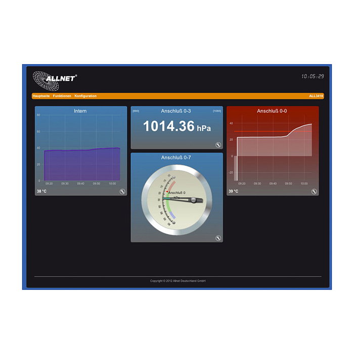 ALLNET ALL3419 Centralina MSR con 3 Puertos de Sensor, WLAN y Sonda de Temperatura ALL3006 para Automatización de Edificios IP