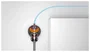 Dyson Cinetic Big Ball Absolute 2