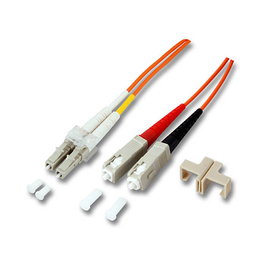 EFB Elektronik ECOFIBER Cable de red LC multi-mode (M)