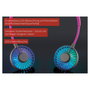 UNOLD 86699 Breezy Ventilador de Cuello Púrpura