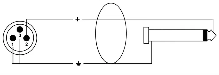 Cordial Cable De Audio Jack Mono/XLR Macho 2,5 M Cordial Cable De Audio Jack Mono/XLR Macho 2,5 M