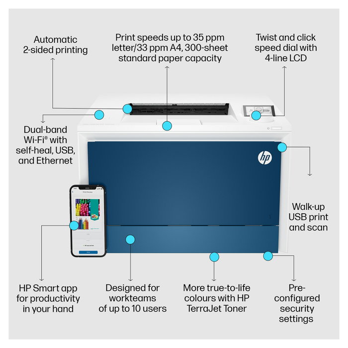 HP Color LaserJet Pro 4202dw Inalámbrica con Dúplex Automático HP Color LaserJet Pro 4202dw Inalámbrica con Dúplex Automático