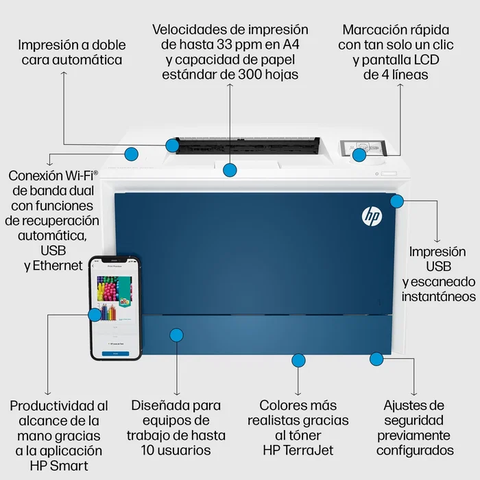 HP Color LaserJet Pro 4202dw Inalámbrica Color Dúplex Automática