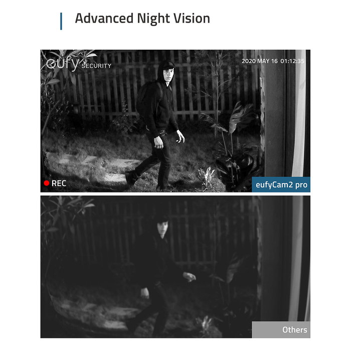 EUFY eufyCam 2 Pro Juego de 2 Cámaras IP 2K Blanco